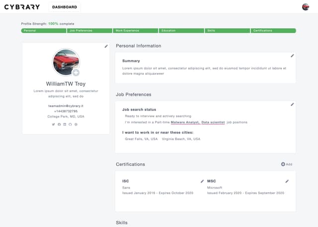 apsca dashboard